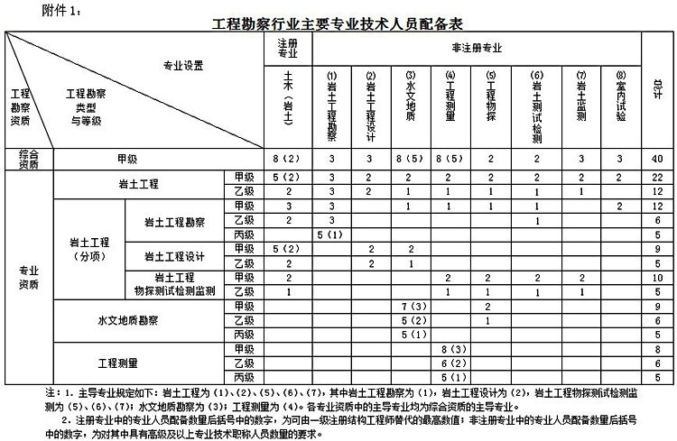 澳门特马王网址